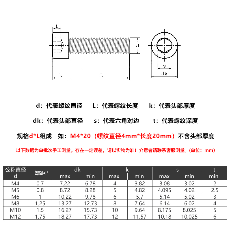 12.9级反牙杯头内六角螺丝M4M5M10M16左牙圆柱头左旋螺钉反丝螺栓