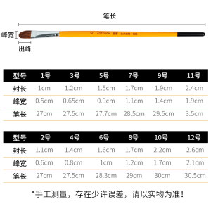 思慕单支水粉笔套装美术专用狼毫排笔油画笔颜料笔水彩笔丙烯画笔水粉油画水彩绘画刷子画画工具学生刷笔