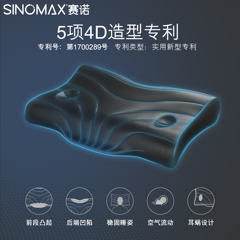 sinomax赛诺4D记忆棉枕头慢回弹记忆棉护颈椎枕助眠保健枕正品 - 图0