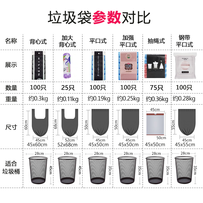 垃圾袋家用手提式加厚办公室用大号抽绳宿舍用学生背心黑色塑料袋-图2