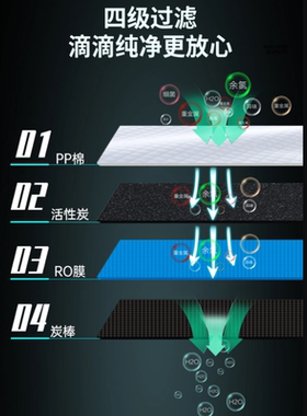 适配奥铂特净水器滤芯AR-100反渗透 ar100净水机PP棉活性炭RO膜芯