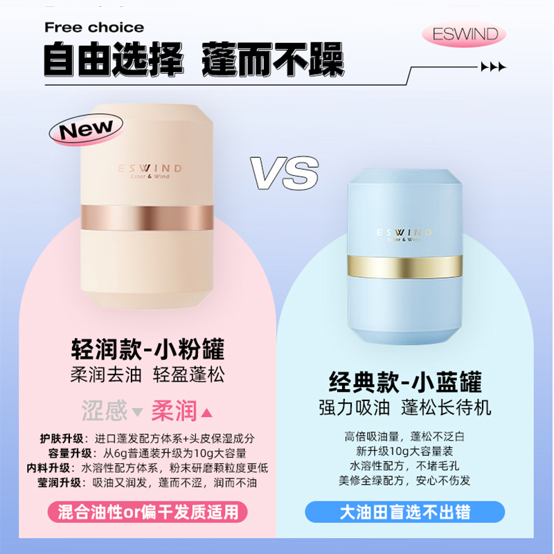 ESWIND伊风蓬蓬粉狮子头蓬松粉头发油头免洗控油散粉刘海去油 - 图0