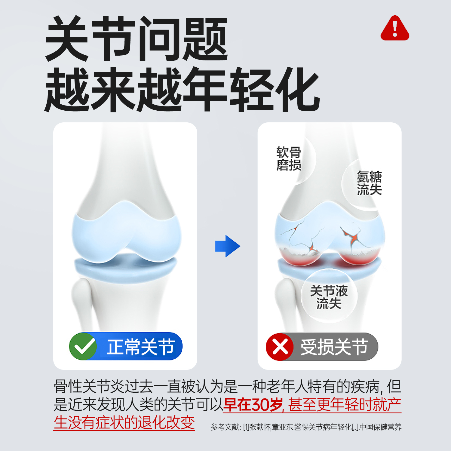 60粒！红桃K氨糖软骨素钙片补软骨护关节中老年钙增强骨密度