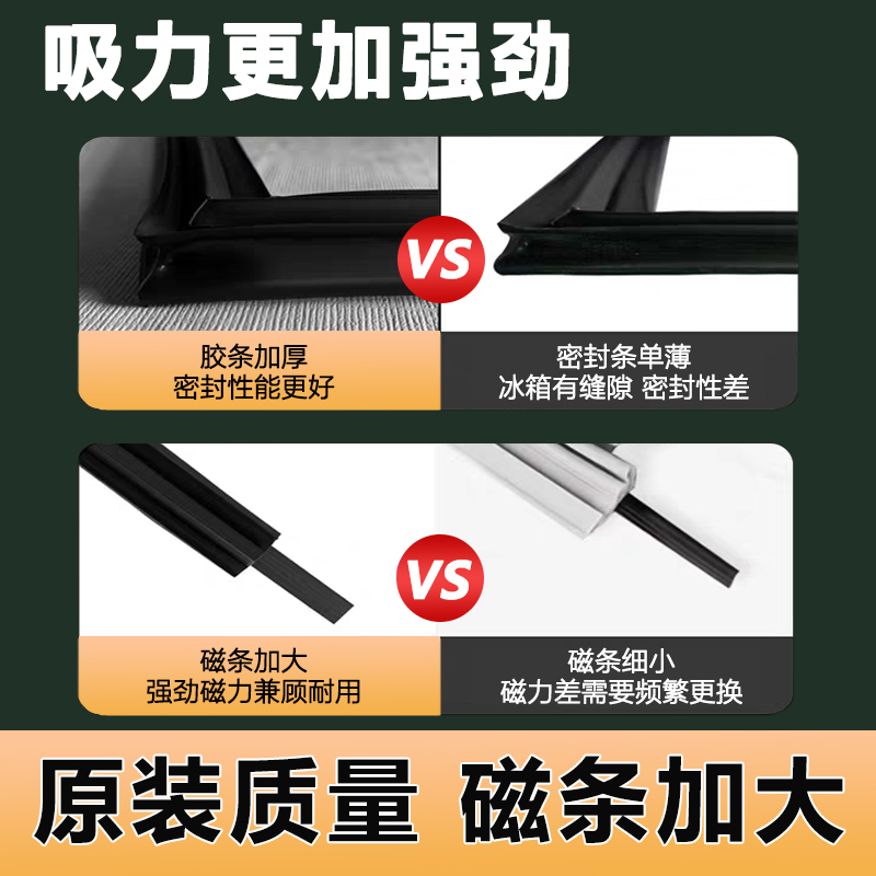 商用冰箱密封条门胶条冰柜门封条通用配件密封圈磁吸条万能封闭条 - 图1