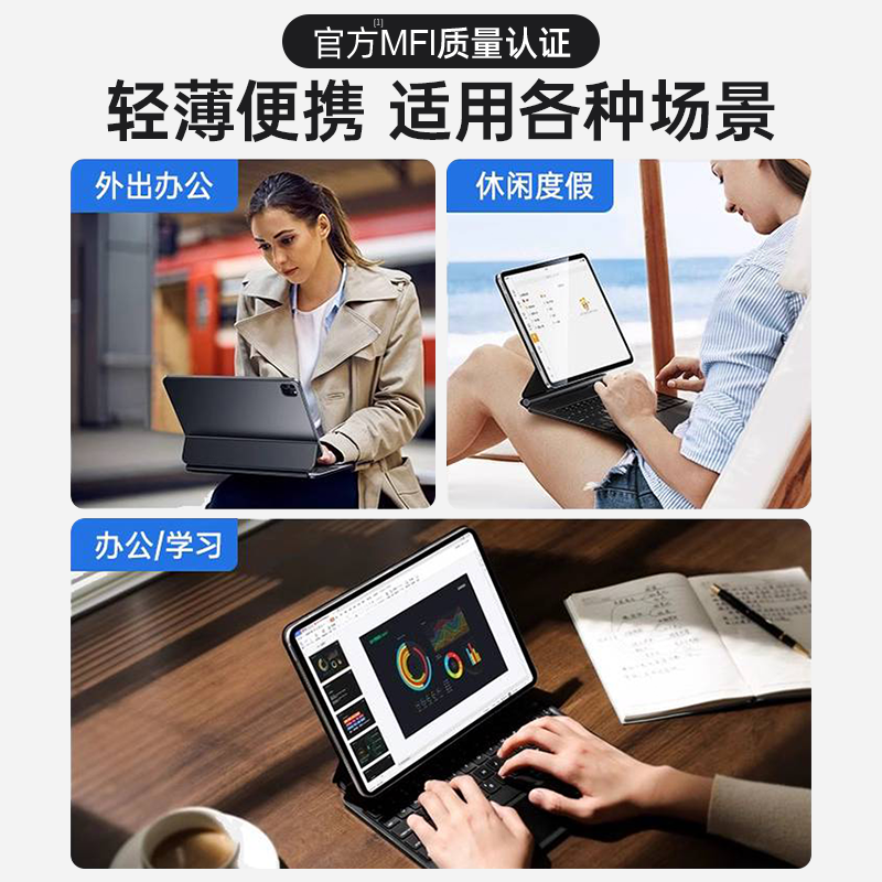 iPad妙控键盘适用苹果Air5磁吸2022pro11寸mini6平板保护套pad一体10代9蓝牙电脑4智能鼠标3华强北壳秒专用装 - 图2