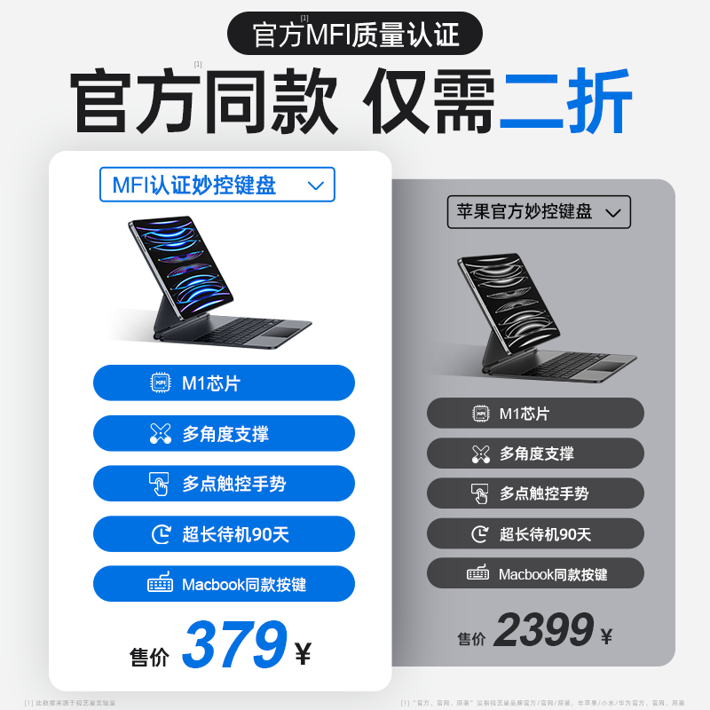 iPad妙控键盘适用苹果Air5磁吸2022pro11寸mini6平板保护套pad一体10代9蓝牙电脑4智能鼠标3华强北壳秒专用装-图0