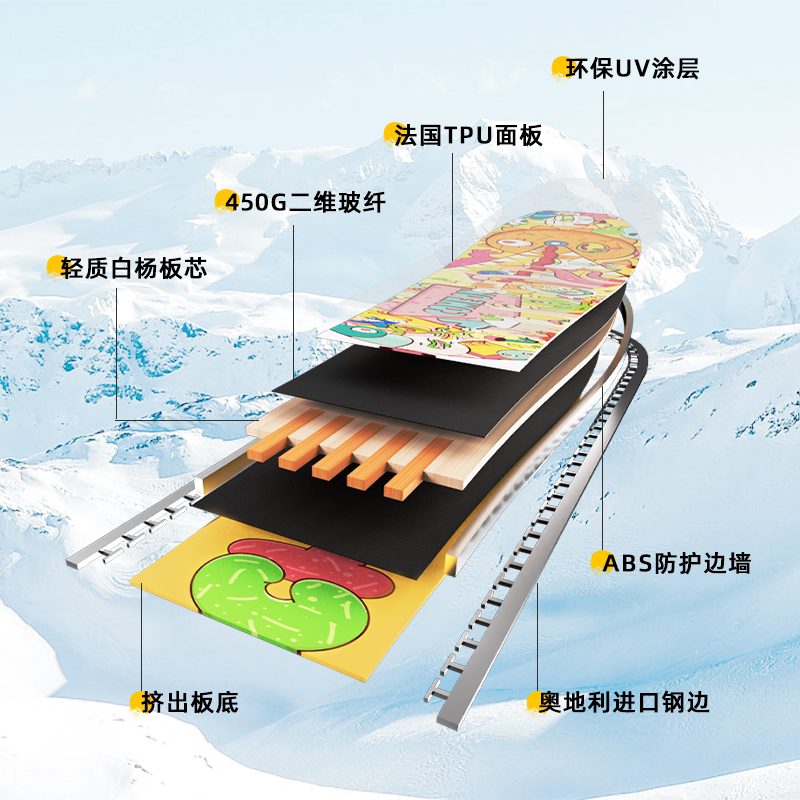 图4