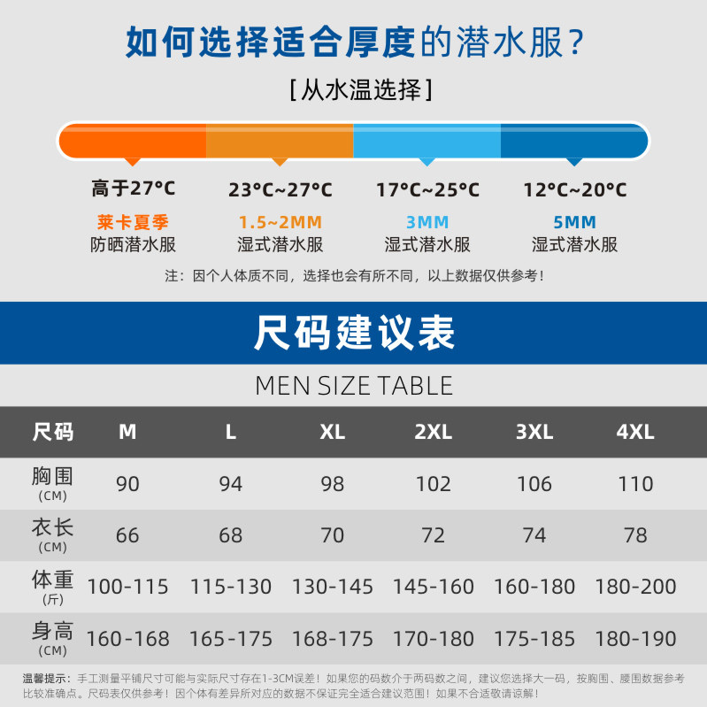 潜水服3mm保暖专业深潜分体防寒湿式长袖冲浪全身套装水母泳衣男-图1