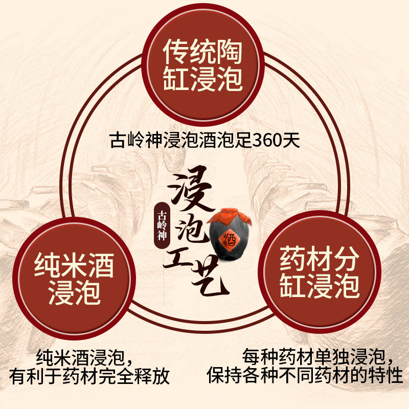古岭神酒/浸泡酒 500ml尝鲜款 人参枸杞黄精养生滋补中药材浸泡酒,淘宝优惠券,粉丝福利购,淘宝优惠卷