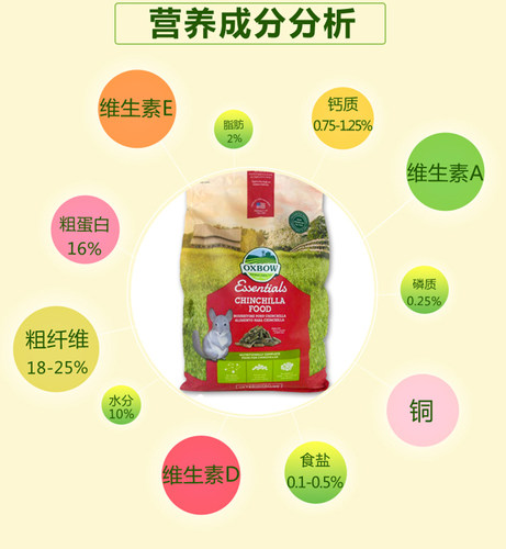 最新日期美国Oxbow进口爱宝龙猫粮龙猫粮食主粮饲料营养草粮3磅LB - 图1