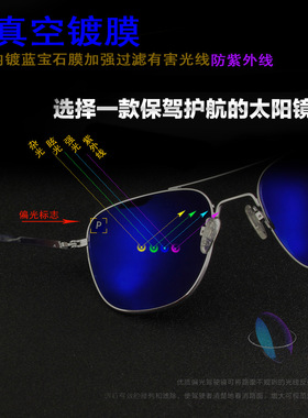 ao树脂偏光太阳镜飞行