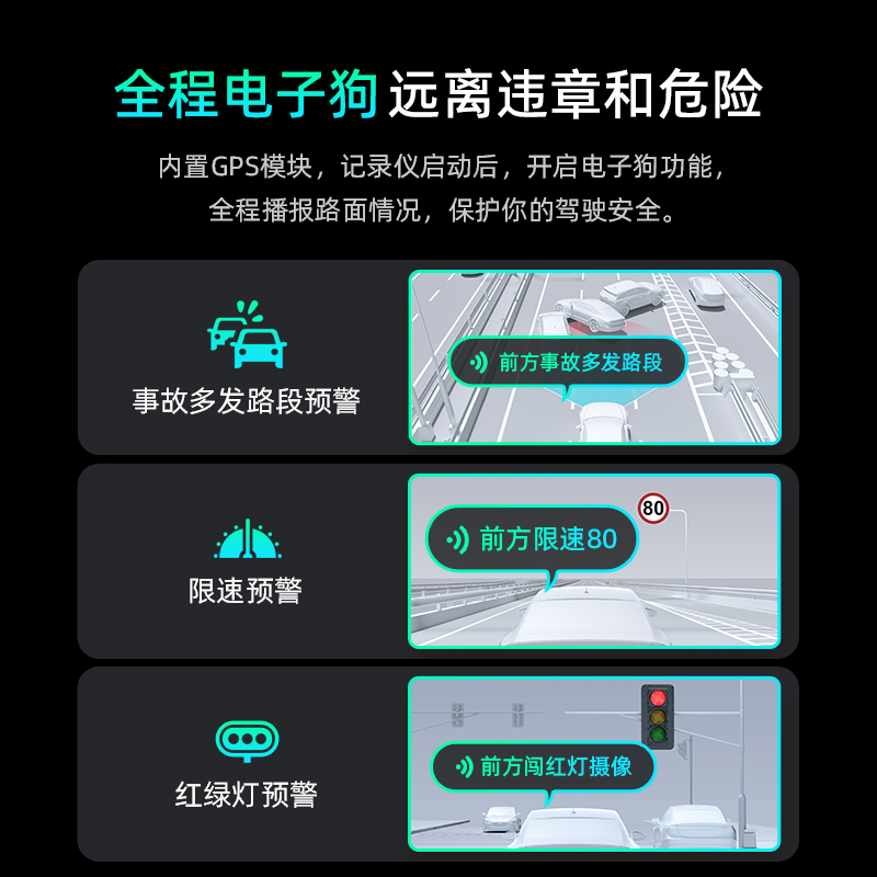 360行车记录仪超高清夜视汽车载免安装走线无线全景监控新款G300-图3