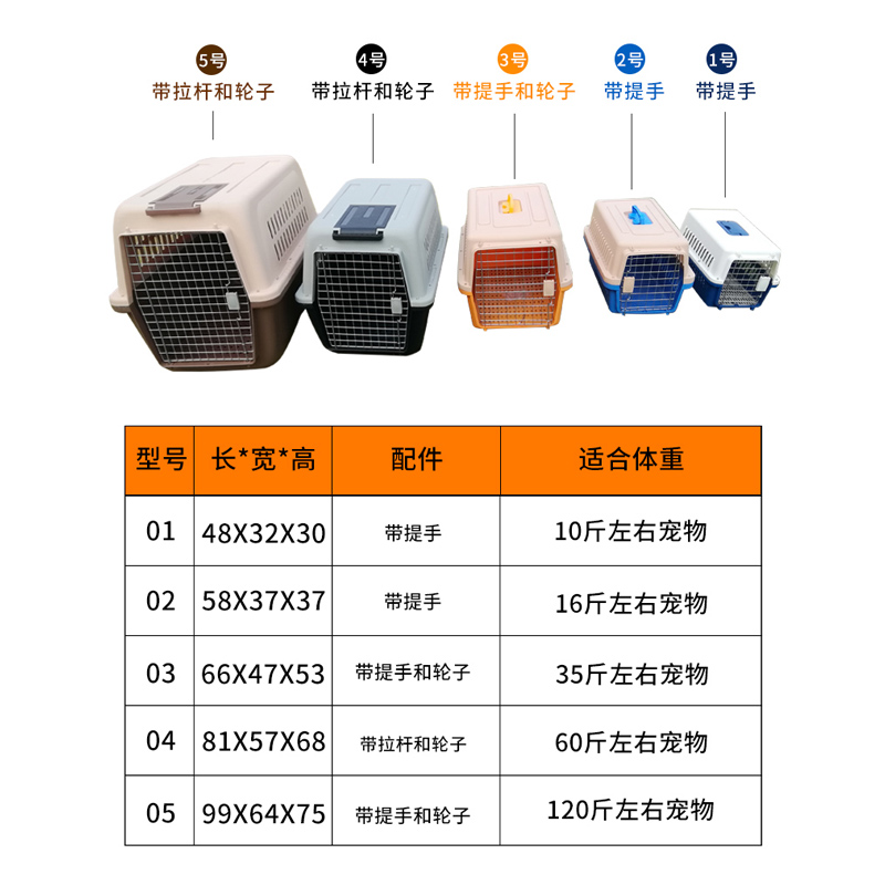 大号宠物航空箱猫笼子箱子猫咪兔子便携旅行箱中小猫狗托运箱手提