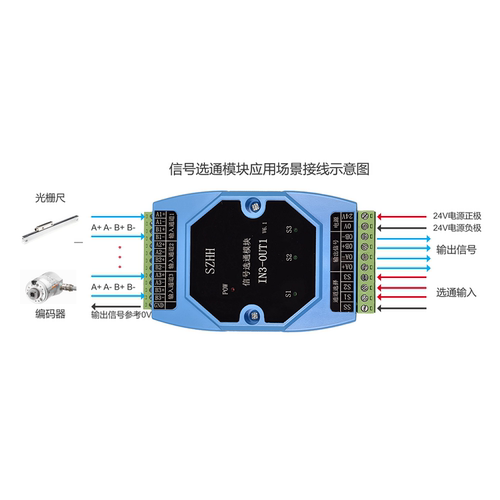 2进1出 3进1出高速脉冲信号选通控制模块IN2-OUT1 、IN3-OUT1 - 图2