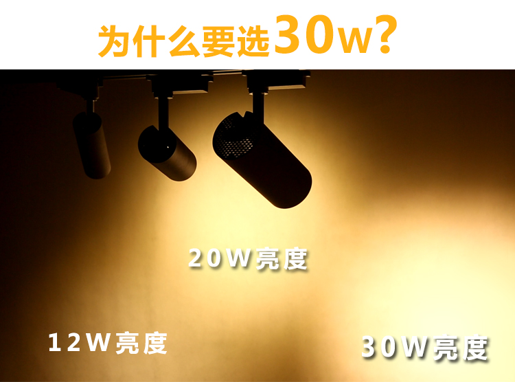 轨道灯COB商用明装吸顶服装家具导轨射灯超亮聚光背景墙10W20W30W - 图0