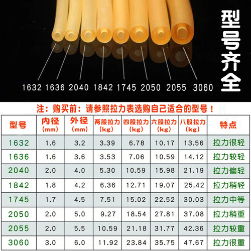 正品极地老妖高回弹大威力无架手丫弹弓皮筋无架圆皮筋扁皮筋成品 - 图1