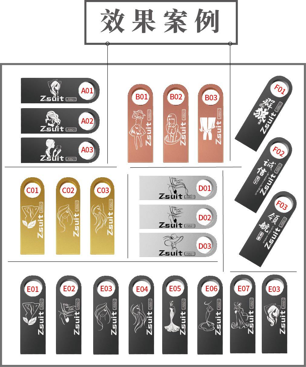 捷速优正品高速3.0优盘64G手机电脑两用128G大容量定制刻字32Gu盘 - 图2