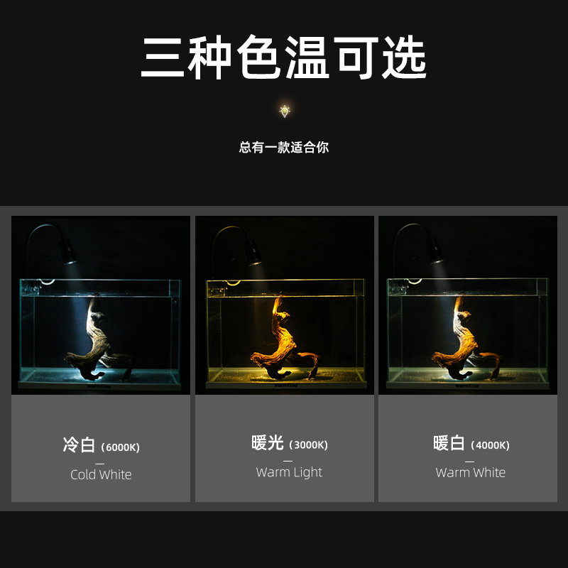 鱼缸射灯变焦灯南美造景专用小型水草灯LED雷龙防水夹灯照明灯具 - 图2