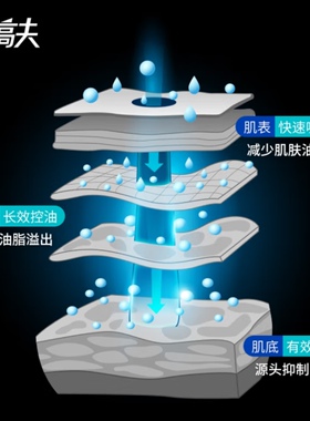 高夫控油净肤洁面泥120g男士洗面奶深层脸部祸水保温清洁官方正品