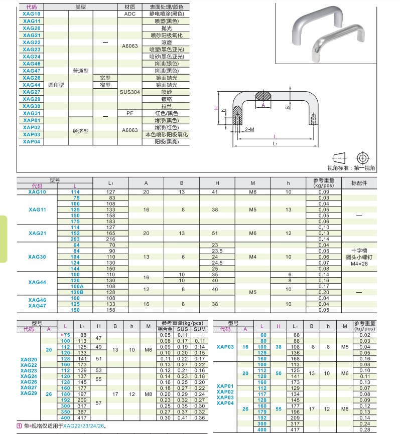 XAP03-A20/A26-L100/112/120/128/160/180/192/300/350铝合金拉手-图0