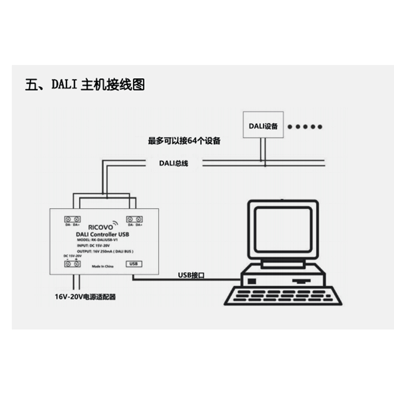 DALI主控dali主机搭理总线 支持DT8 DT6灯dali光控制系统中文软件 - 图2