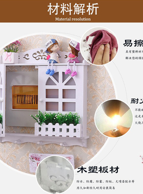 多媒体电表箱装饰画盒子挂件