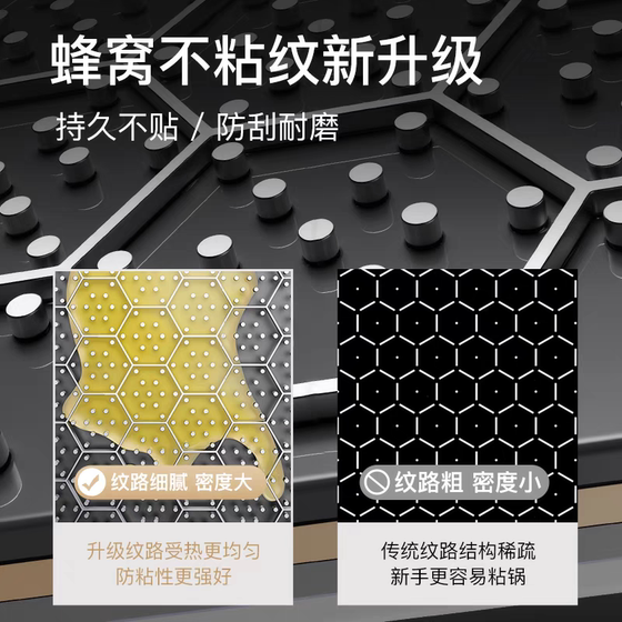 Official genuine non-stick household wok 304 stainless steel honeycomb non-stick wok induction cooker gas universal