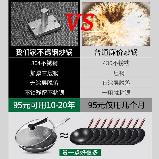 Official genuine non-stick household wok 304 stainless steel honeycomb non-stick wok induction cooker gas universal