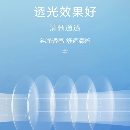 1.74 Анти -мыл -беллевая не -кферическая низкая средняя высота плюс жесткая пленка для волос астигматизм смола миопия линза Ультра -типа