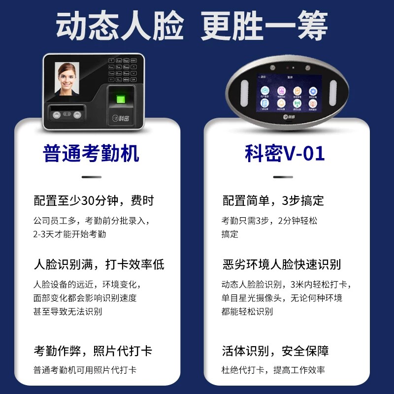 【人脸红外活体识别】科密v-01打卡机 贝家办公用品考勤门禁
