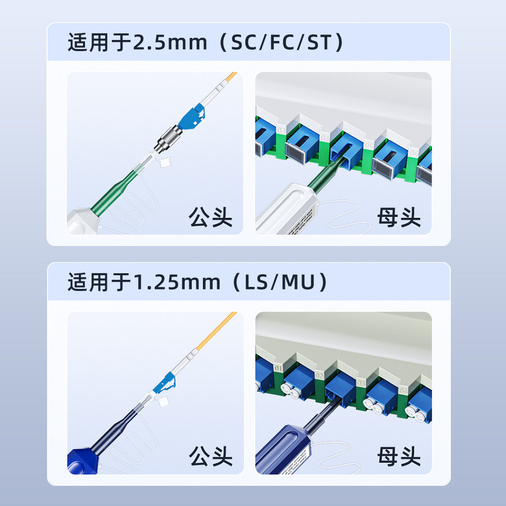 光纤清洁笔光纤SC接口接头法兰清洁器一按式光纤端面清洁笔2.5mm,淘宝优惠券,粉丝福利购,淘宝优惠卷