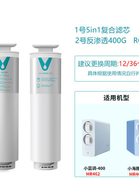 云米净水器滤芯400G600G小蓝调小海豚小白龙5in1复合RO反渗透滤芯