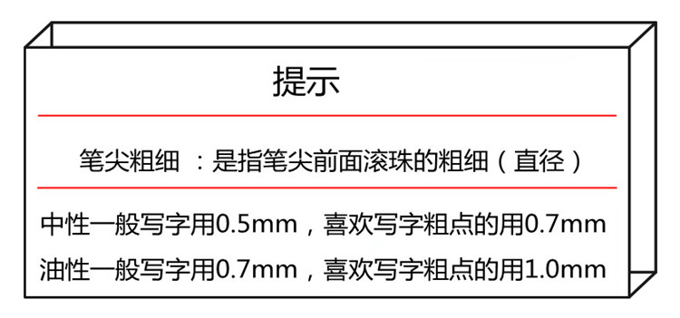 （10支装）金属签字笔芯G2规格按动旋转中性水笔芯战术防卫笔替芯-图2