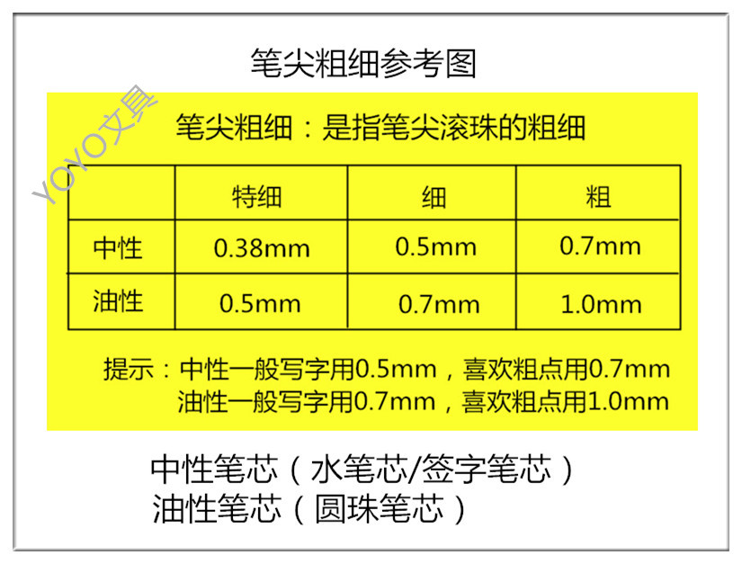 水晶笔专用中性水笔芯油性圆珠笔芯施华洛水晶笔替换芯（10支装）