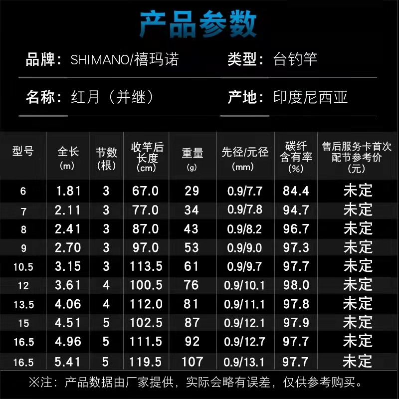 SHIMANO禧玛诺22新款红月并继式台钓竿黑拉竿鲫鱼竿手杆鱼竿现货-图2