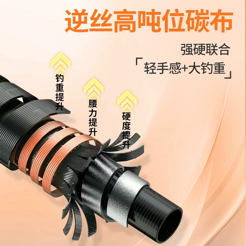 烈火战马悍雷北海道炮竿打窝竿传统长竿8-15米炮杆超轻超硬黑坑竿,淘宝优惠券,粉丝福利购,淘宝优惠卷