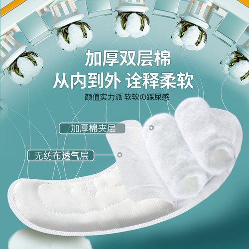 一次性军训专用鞋垫男女生卫生巾吸汗防臭姨妈巾超软久站防痛不累 - 图1