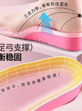 内增高不塌陷足弓支撑鞋垫女款