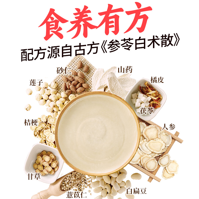 江中猴姑米稀小米红枣米糊15天装猴菇早餐养胃食疗品女性礼盒送礼