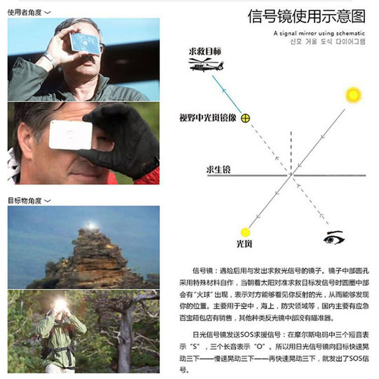 凹凸 船用皮筏艇用求生信号镜野外求生信号镜求生工具信号镜反光