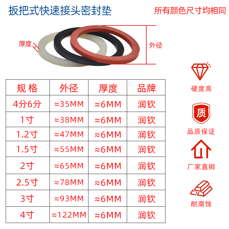 快速接头胶圈胶垫铝合金不锈钢扳把式1寸2寸3寸丁青橡胶密封垫圈