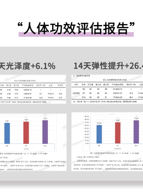 乐初妍兰花御研霜紧致