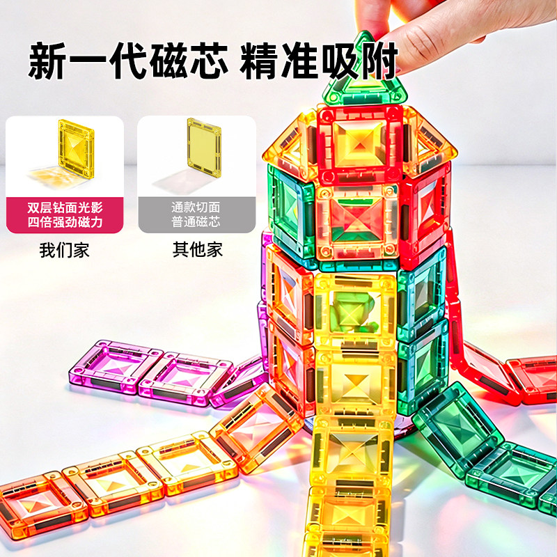 图3