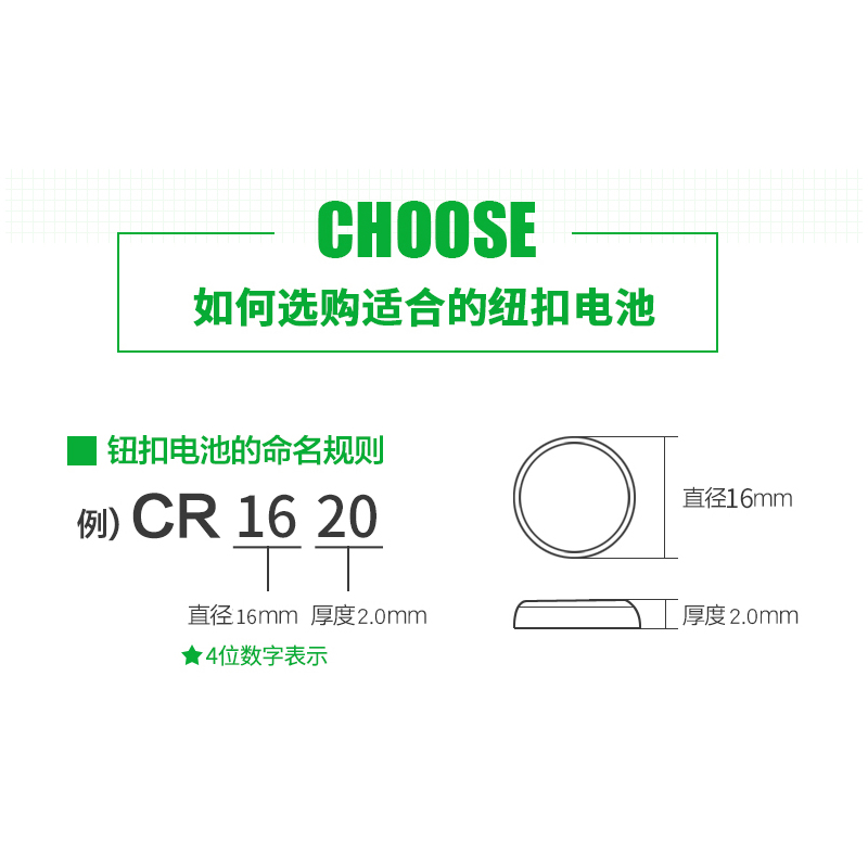 GP超霸CR1620纽扣锂电池3V汽车钥匙遥控器钮扣锂离子电子小粒圆形 - 图1