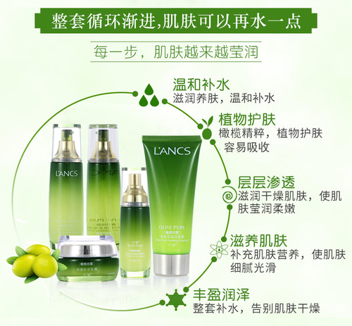 兰皙橄榄水乳套装化妆品补水保湿护肤品洁面爽肤水乳霜礼盒 - 图1