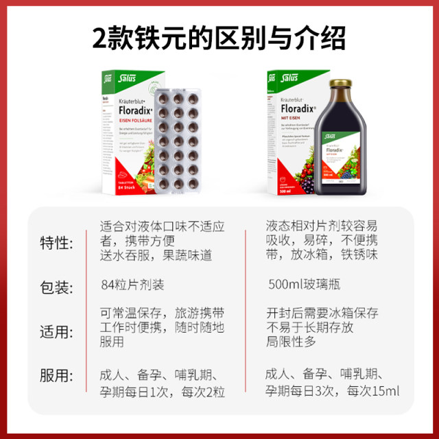 Tie Yuan Salus ຢາເສີມທາດເຫຼັກ Tie Yuan ເມັດ