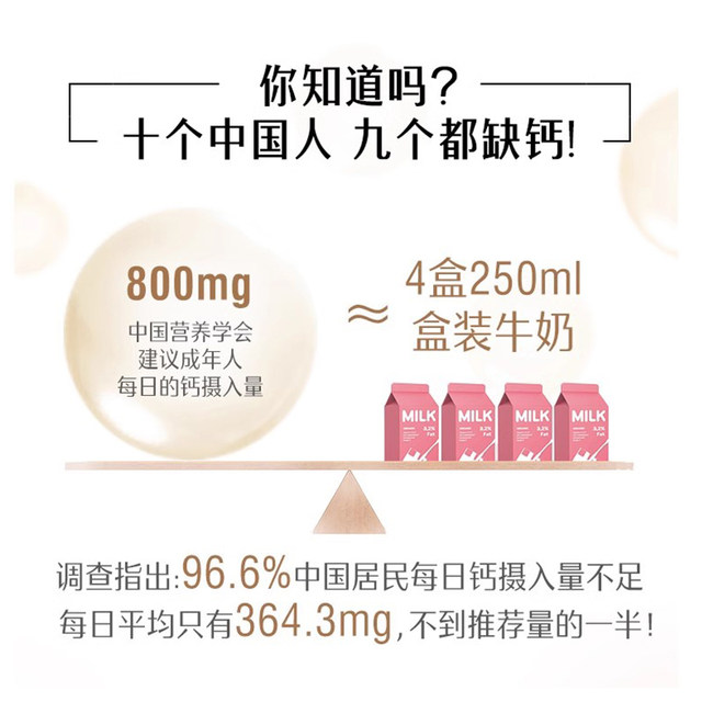 Swisse Empress Calcium + Vitamin D Tablets ສຸຂະພາບກະດູກ
