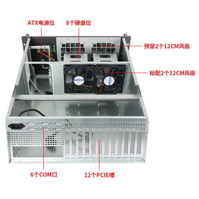 4u server chassis multi-channel graphics super micro multi-GPU
