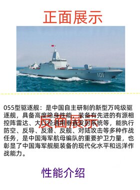 护国神器中国055驱逐舰展示自印照片海报覆磨砂闪点膜周边4张/套