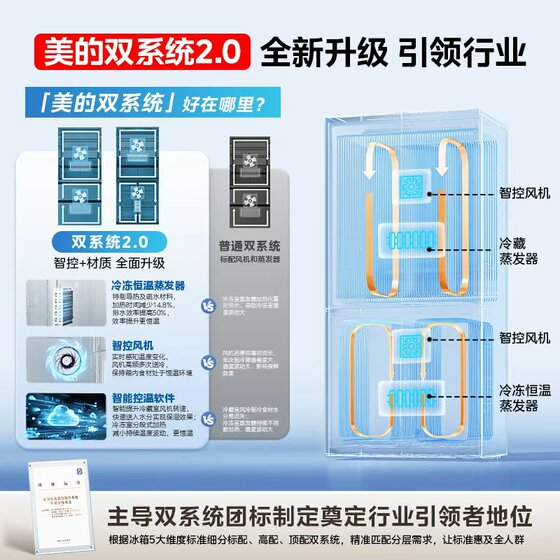 Midea Xiongdundun Pro Shanhai 633 refrigerator dual system ultra-thin zero-embedded cross automatic ice making new home product